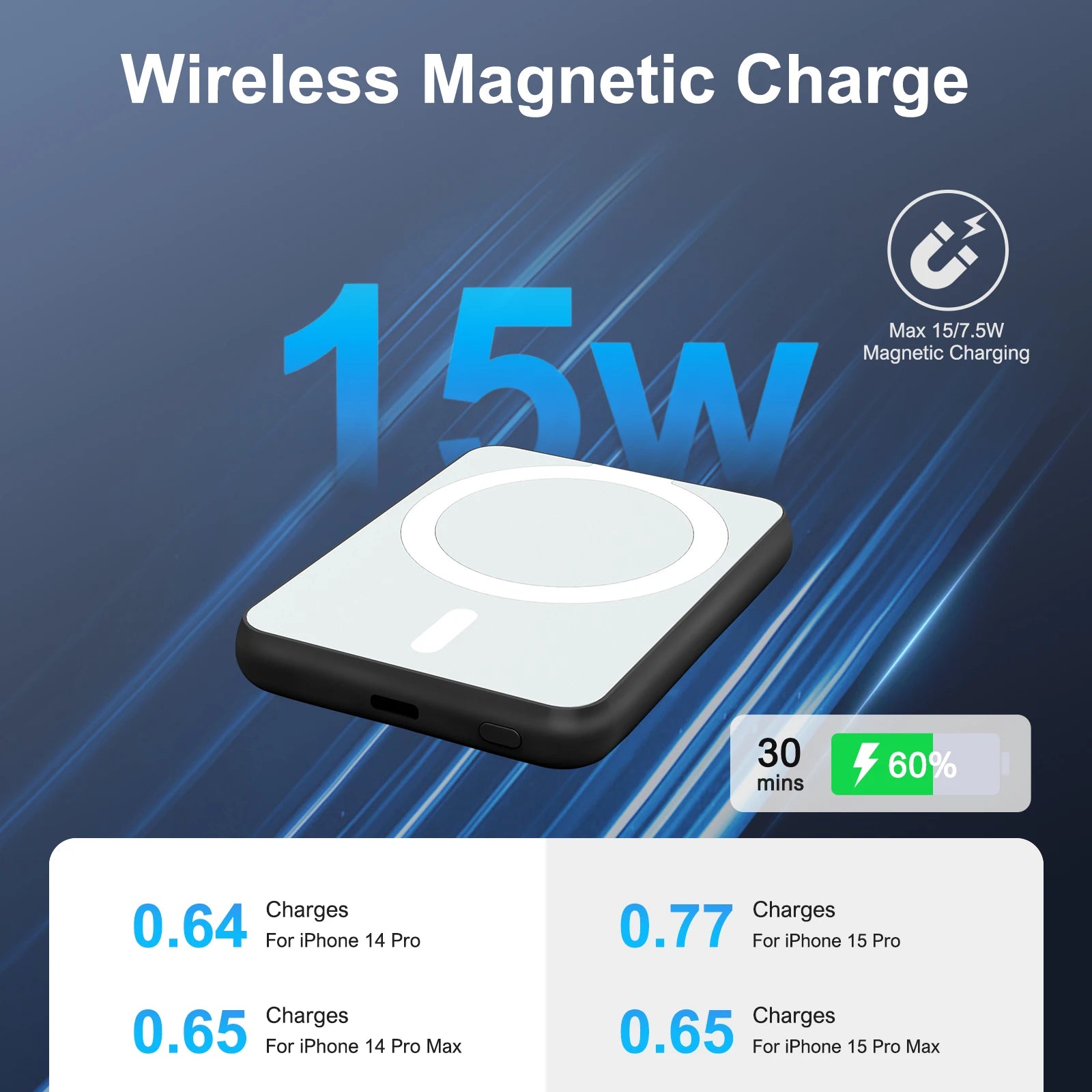 MagLock Mini 5000mAh Magnetic Wireless Power Bank - product view 5