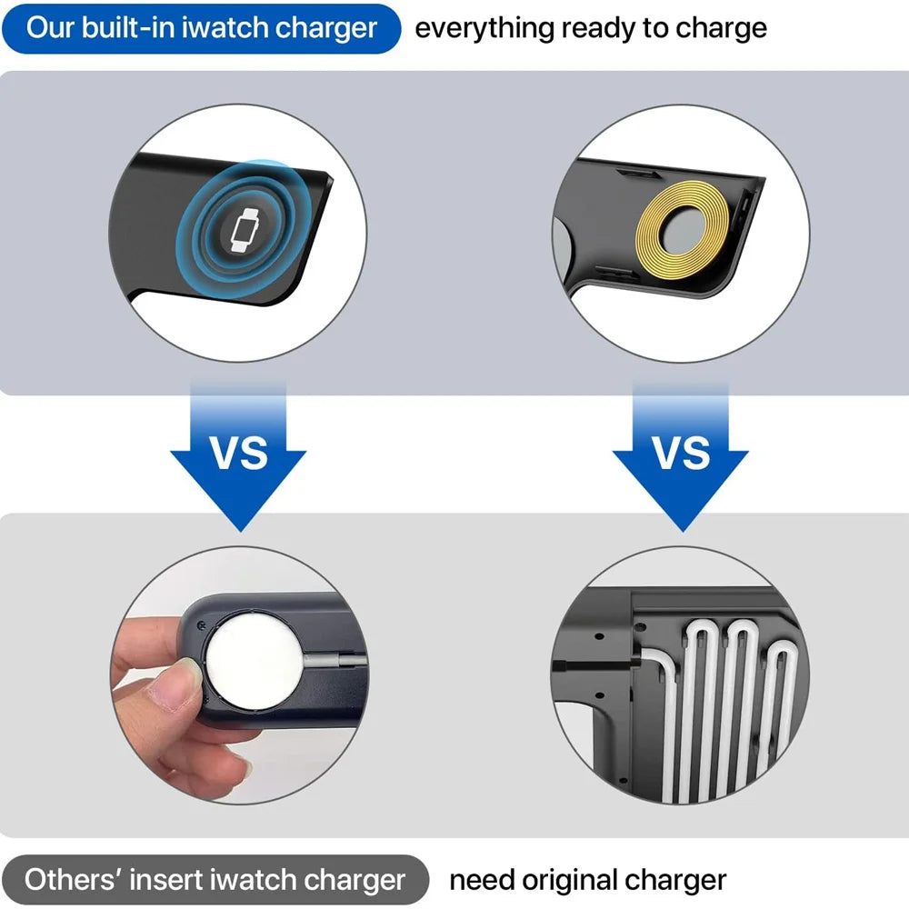 TriCharge Fold 3-in-1 Wireless Charging Station 15W - product view 3